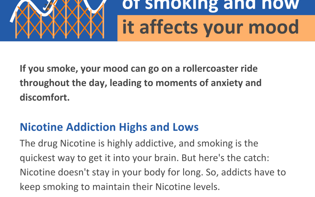 Daily ups and downs of smoking (flyer)