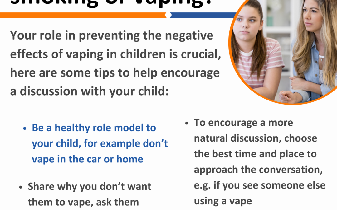 Worried your child may be smoking or vaping? (poster)